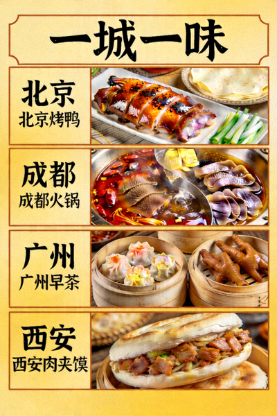 《一城一味》美食旅行海报，每城一道代表性美食